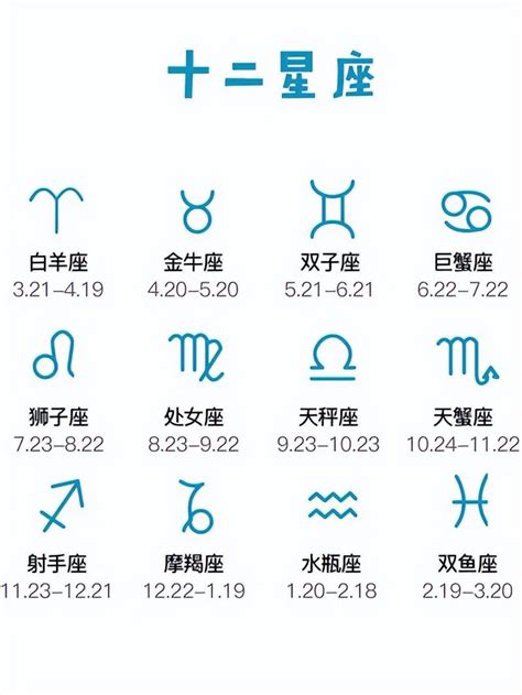 11月22日什麼星座|【十二星座日期/月份表】想要查星座生日是幾號？快。